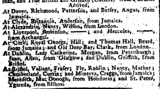 other Newspaper clipping from Oct 24, 1778 5636235