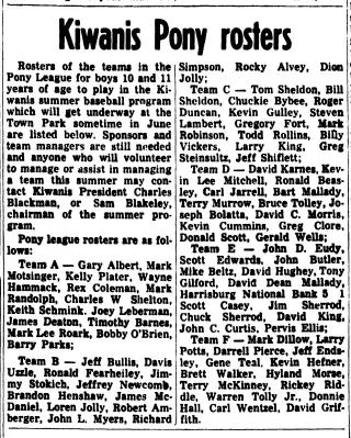 other Newspaper clipping from May 29, 1970 5636241