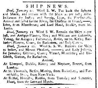 other Newspaper clipping from Jan 11, 1783 5638738