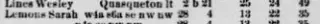 other Newspaper clipping from Sep 20, 1878 5639788