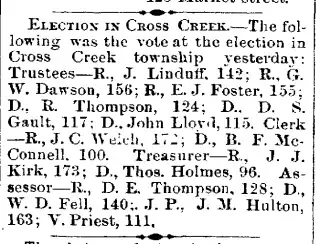 other Newspaper clipping from Apr 6, 1875 5641959