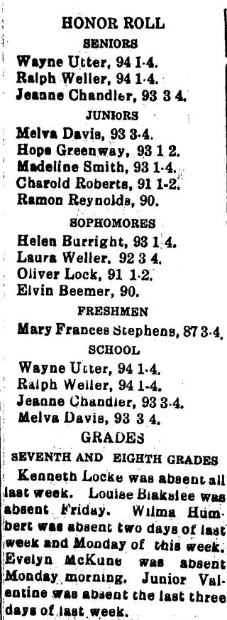 other Newspaper clipping from Mar 29, 1934 5650848