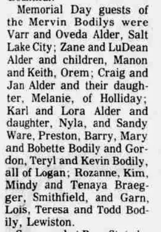 other Newspaper clipping from Jun 10, 1976 5661463