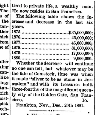 other Newspaper clipping from Jan 5, 1882 5663258