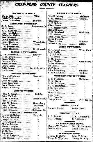 other Newspaper clipping from Oct 18, 1901 5663507