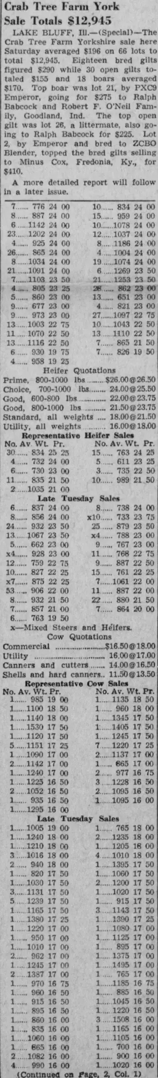 other Newspaper clipping from Apr 6, 1961 5665456