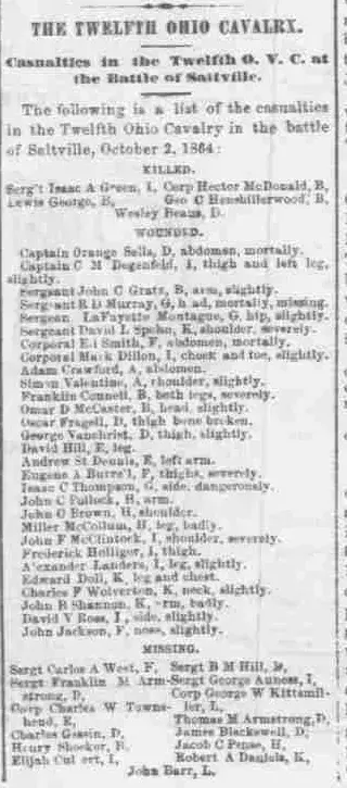 other Newspaper clipping from Oct 17, 1864 5665466