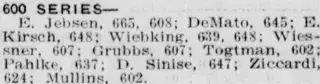 other Newspaper clipping from Apr 8, 1932 5666747
