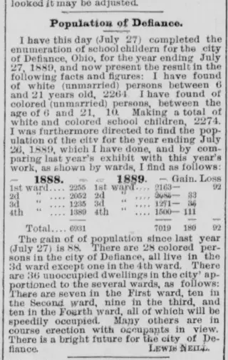 other Newspaper clipping from Aug 2, 1889 5673963