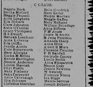 War Newspaper clipping from Aug 2, 1898 5674160