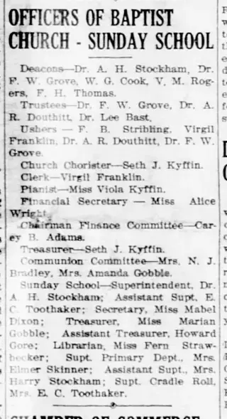 other Newspaper clipping from May 9, 1924 5674754