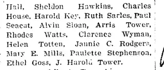 other Newspaper clipping from Sep 14, 1922 5675468