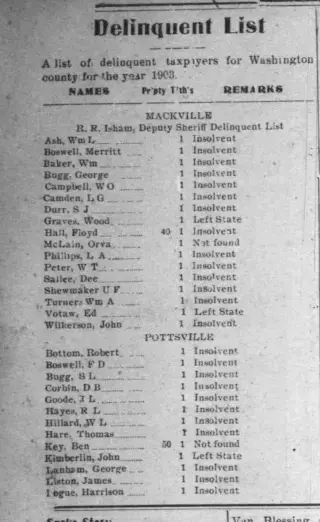 other Newspaper clipping from Oct 6, 1904 5677143
