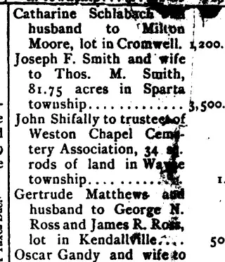 other Newspaper clipping from Jan 17, 1900 5679189