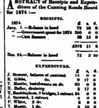 other Newspaper clipping from Jan 20, 1875 5680393