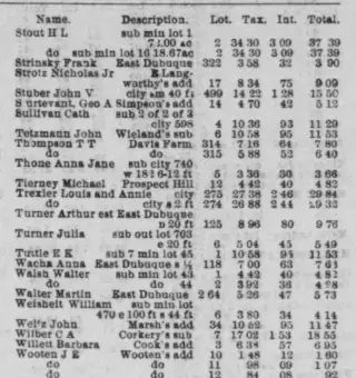 other Newspaper clipping from Nov 9, 1890 5680795