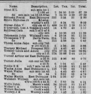 other Newspaper clipping from Nov 9, 1890 5680799
