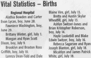 other Newspaper clipping from Jul 23, 2021 5682957