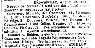 other Newspaper clipping from Sep 9, 1863 5684240