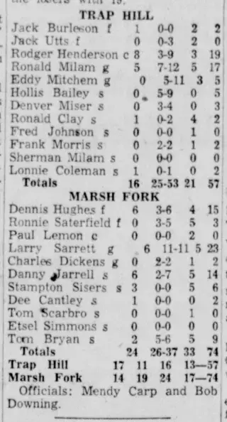 other Newspaper clipping from Jan 13, 1957 5685386