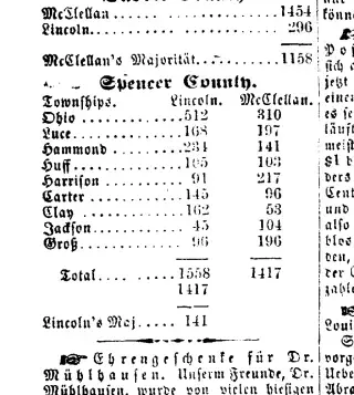other Newspaper clipping from Nov 16, 1864 5688653