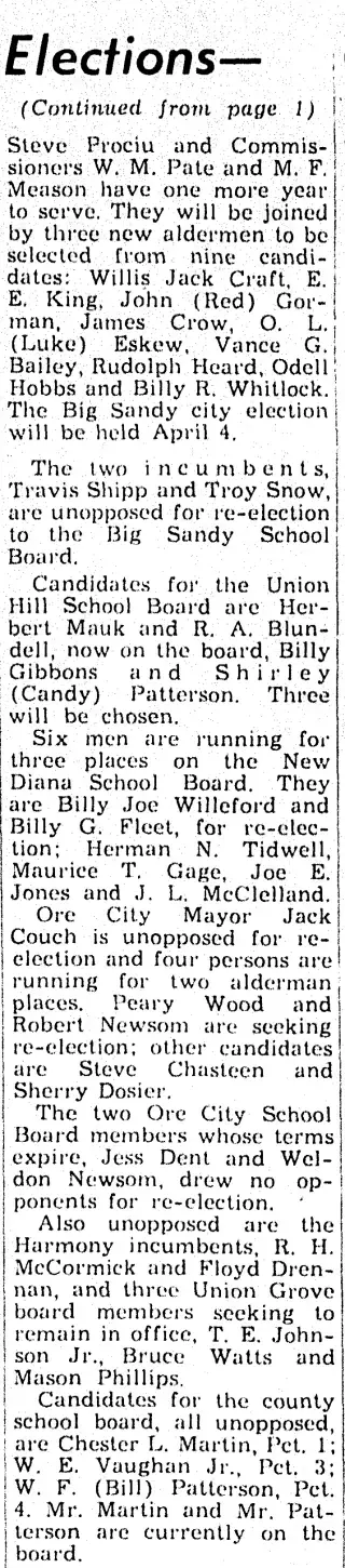 other Newspaper clipping from Mar 9, 1972 5688796