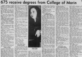 other Newspaper clipping from May 26, 1977 5692811