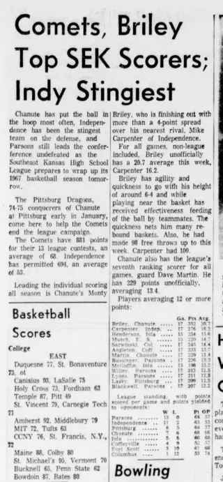 other Newspaper clipping from Feb 23, 1967 5701652