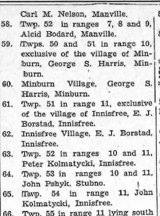 other Newspaper clipping from Jun 3, 1936 5705792
