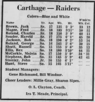 Sports Newspaper clipping from Feb 27, 1952 5706073