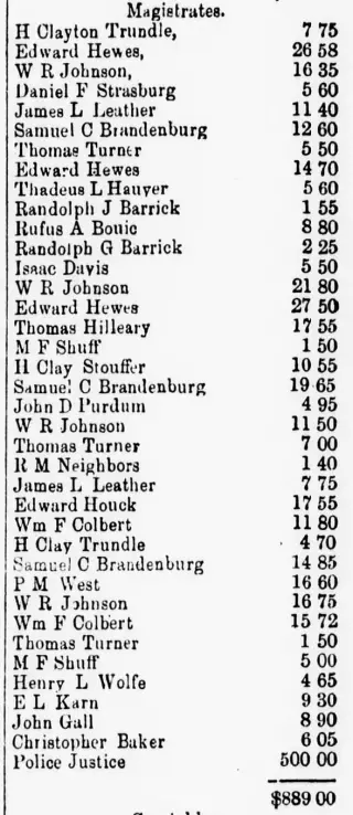 other Newspaper clipping from Oct 17, 1895 5708319