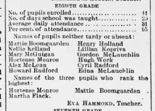 other Newspaper clipping from Jan 13, 1910 5709686