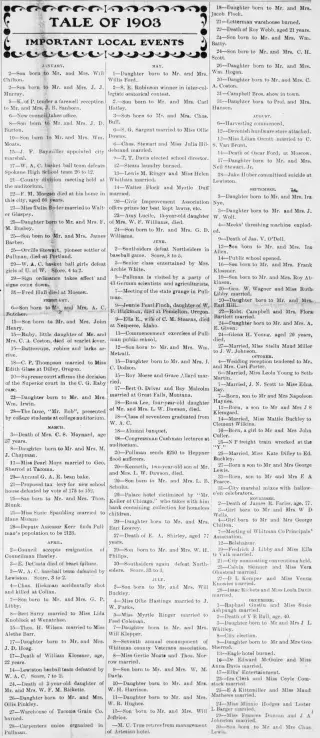 other Newspaper clipping from Jan 2, 1904 5711540