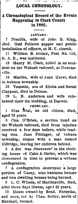 other Newspaper clipping from Jan 9, 1883 5712022