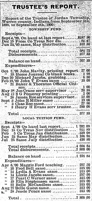 other Newspaper clipping from Sep 13, 1900 5712324