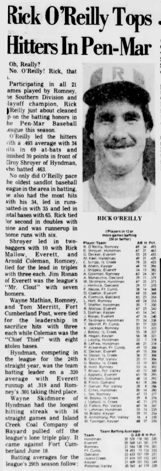 other Newspaper clipping from Sep 4, 1977 5712754
