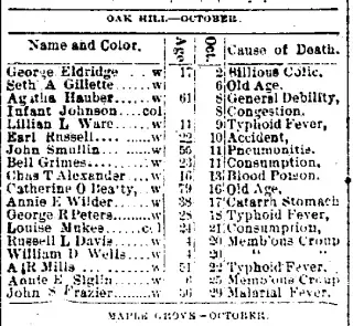 other Newspaper clipping from Jan 10, 1889 5712893