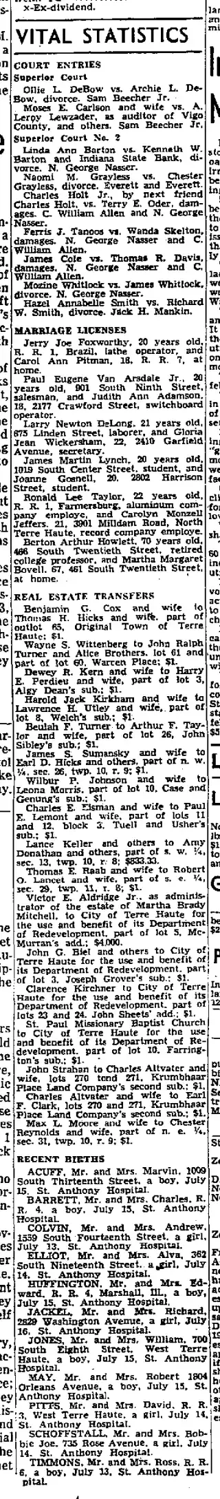 other Newspaper clipping from Jul 17, 1962 5714072