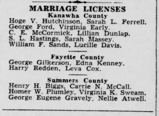 other Newspaper clipping from Mar 16, 1933 5714845