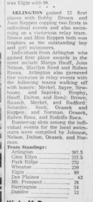 other Newspaper clipping from Aug 7, 1958 5715133