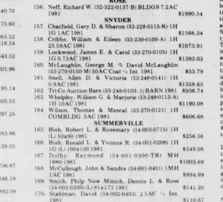 other Newspaper clipping from Sep 8, 1983 5717893