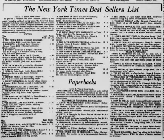 other Newspaper clipping from Sep 17, 1977 5718651