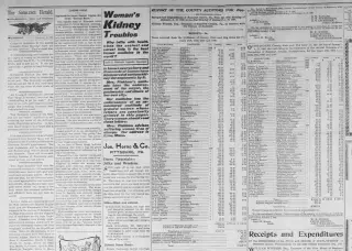 other Newspaper clipping from Feb 28, 1900 5718708