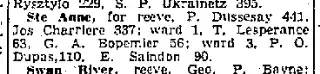 other Newspaper clipping from Oct 22, 1949 5718736