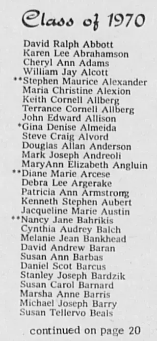 other Newspaper clipping from Jun 11, 1970 5718993
