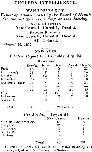 other Newspaper clipping from Aug 27, 1832 5719232