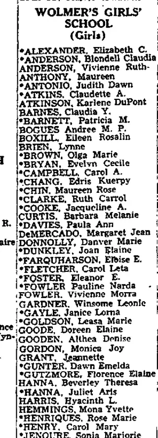 other Newspaper clipping from Oct 22, 1959 5719990