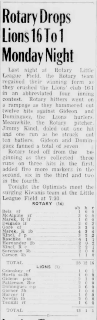 other Newspaper clipping from Jun 12, 1956 5721490