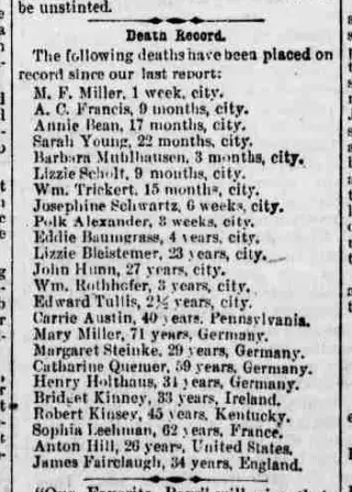 other Newspaper clipping from Oct 31, 1879 5721604