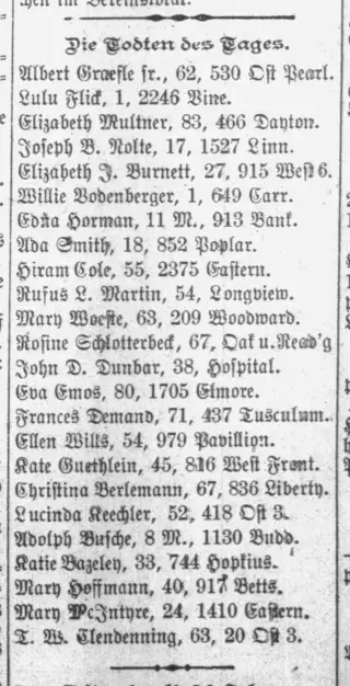 other Newspaper clipping from Feb 14, 1901 5721945